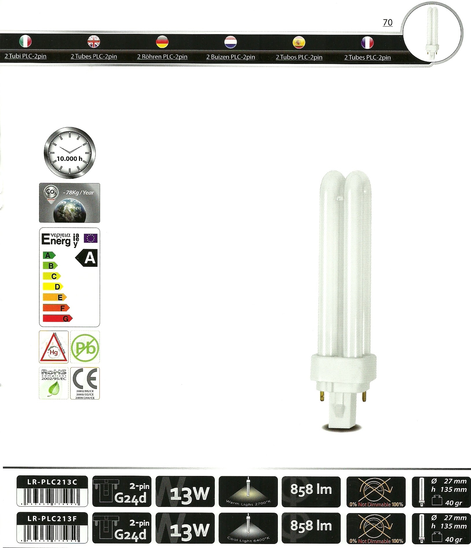 Light 2Tubi PLC-2pin Light 2Tubi PLC-2pin